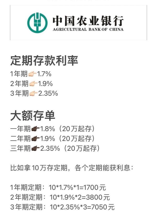 配资炒股安全平台查询 农行三月最新存款利率！十万块存三年，究竟能拿多少利息？